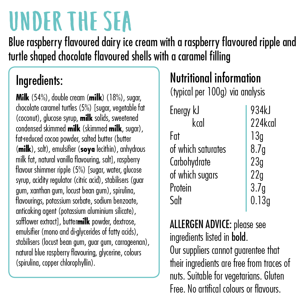 Under The Sea Ice Cream